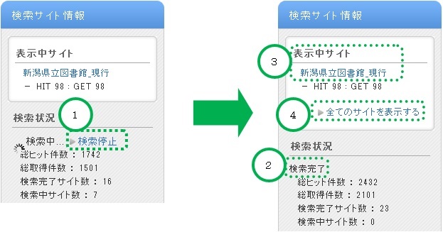 検索状況の画像