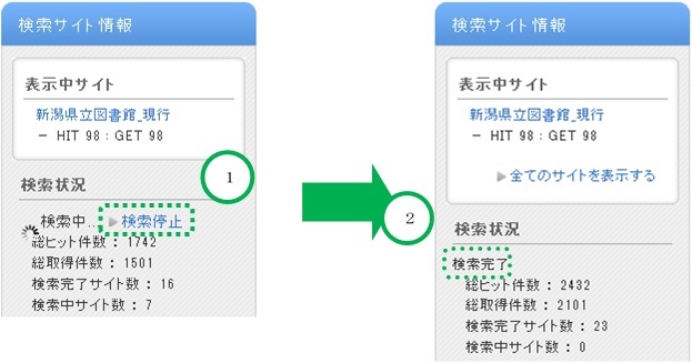 検索状況の画像