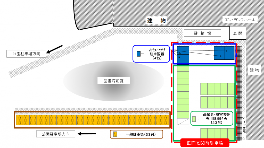 高齢者・障害者等専用駐車区画、おもいやり駐車区画の画像