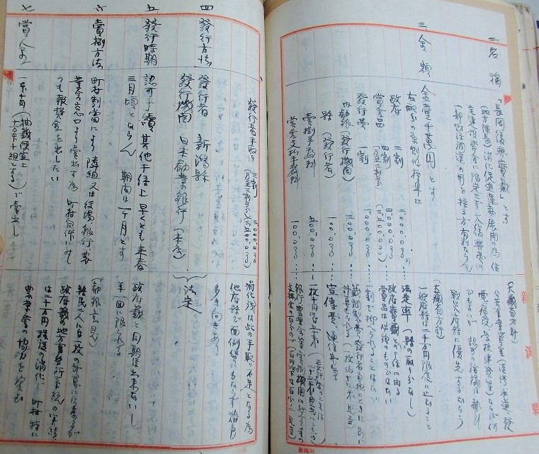 昭和21年度県会定例会関係12月雑 長岡復興富籤（宝籤）発行打合記録