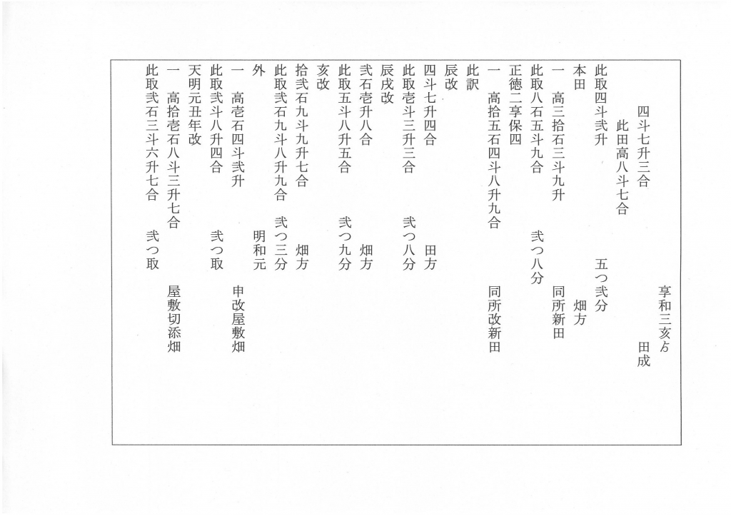 解読文2の画像