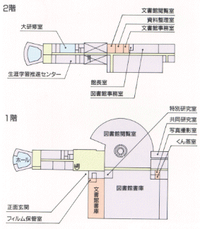 施設案内図