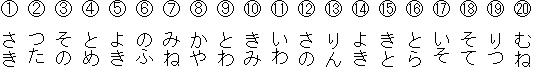 人名（女性編）（解答）の画像