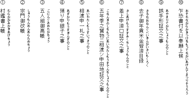 表題（解答）の画像