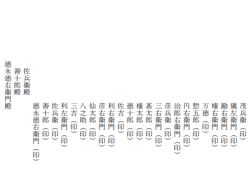 解読文2の画像