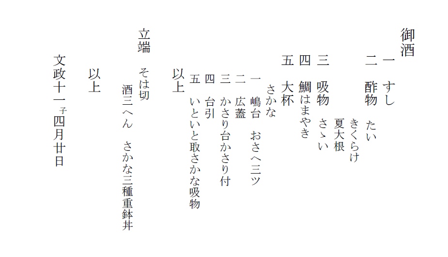 解読文3の画像