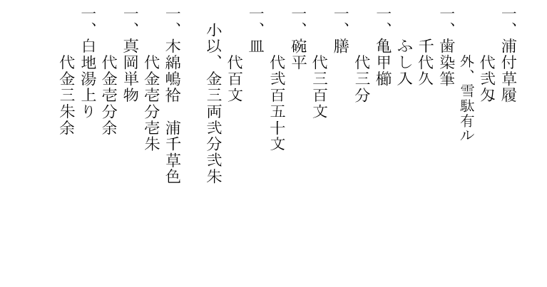 解読文2の画像