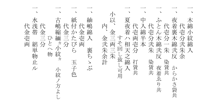 解読文3の画像