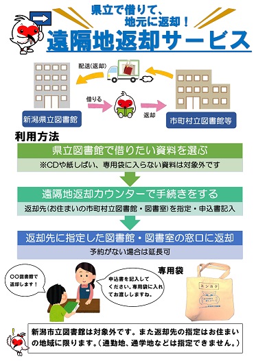 遠隔地返却サービス概要の画像