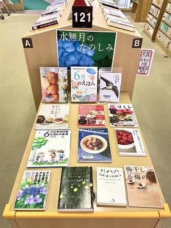 水無月のたのしみ