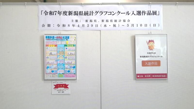 ギャラリー展示の様子