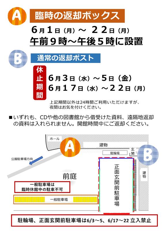 臨時休館チラシ地図